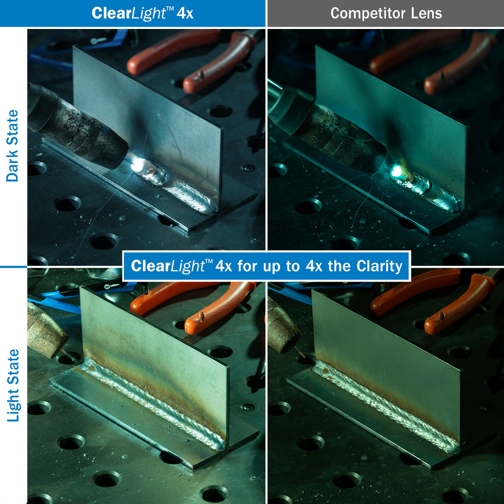 Miller T94i, ClearLight 4x - Image 8